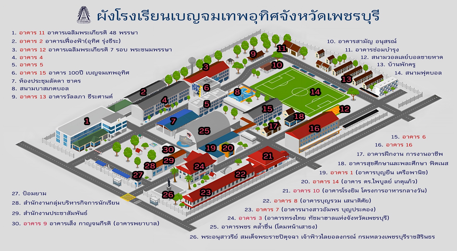 โรงเรียนเบญจมเทพอุทิศ